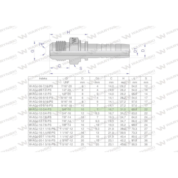 Zakucie hydrauliczne AGJ DN10 3/4