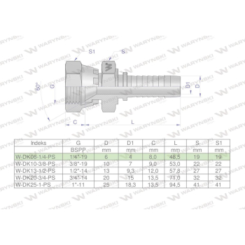 Zakucie hydrauliczne DK DN06 1/4