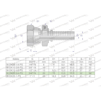 Zakucie hydrauliczne DK DN20 3/4