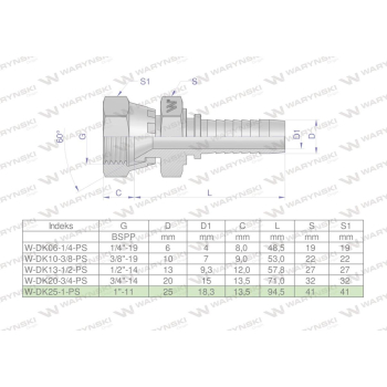 Zakucie hydrauliczne DK DN25 1
