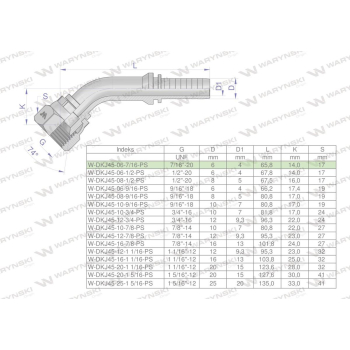 Zakucie hydrauliczne DKJ45 DN06 7/16