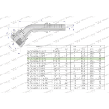 Zakucie hydrauliczne DKJ45 DN06 9/16