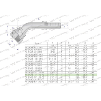Zakucie hydrauliczne DKJ45 DN16 1 1/16