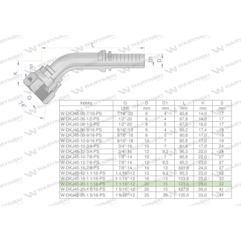 Zakucie hydrauliczne DKJ45 DN20 1 1/16