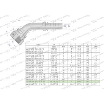 Zakucie hydrauliczne DKJ45 DN20 1 5/16