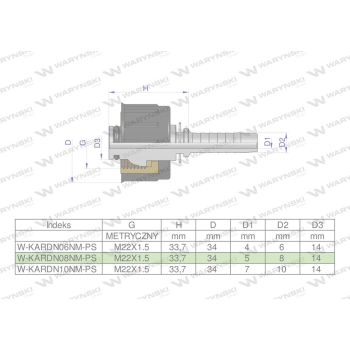 Zakucie nakretka do myjek  na waz DN08 GW M22x1.5  PREMIUM Waryński-107164