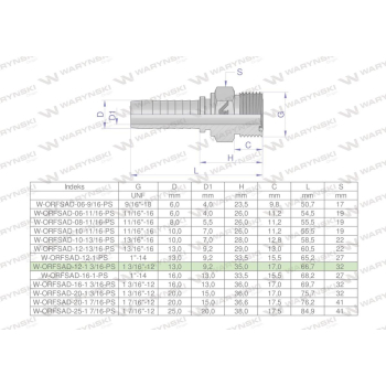 Zakucie hydrauliczne ORFSAD DN13 1 3/16