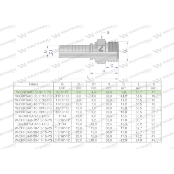 Zakucie hydrauliczne ORFSAD DN06 9/16