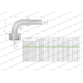 Zakucie hydrauliczne DKL90 DN06 12L M18x1.5 PREMIUM Waryński-113255
