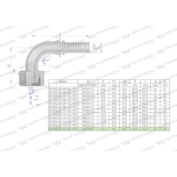 Zakucie hydrauliczne DKL90 DN13 16L M22x1.5 PREMIUM Waryński-113287