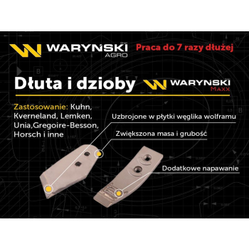 Dłuto. nakładka lemiesza lewa zastosowanie Kverneland z węglikiem wolframu WARYŃSKI MAXX-22823