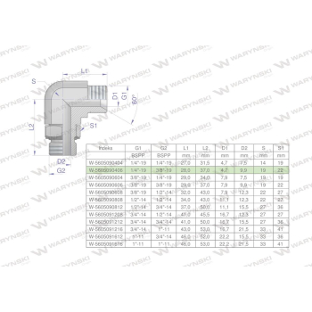 Kolanko hydrauliczne nastawne calowe BB 1/4" x 3/8" BSP z regulacją Waryński