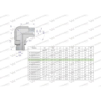 Kolanko hydrauliczne nastawne calowe BB 3/8" x 3/8" BSP z regulacją Waryński