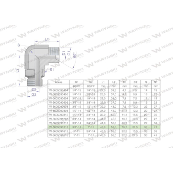 Kolanko hydrauliczne nastawne calowe BB 3/4" x 1" BSP z regulacją Waryński