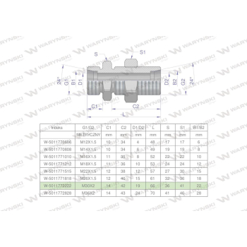 Złączka hydrauliczna metryczna grodziowa BB M30x2 22L z przeciwnakrętką (XSV) Waryński