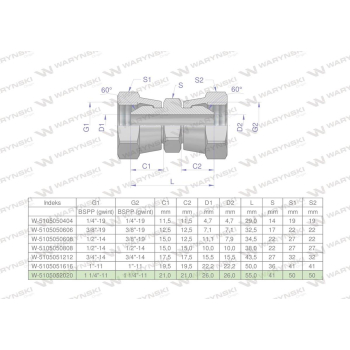 Złączka hydrauliczna calowa AA 1 1/4" BSP Waryński
