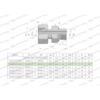 Przyłączka hydrauliczna metryczna AB  M14x1.5 08L x M12x1.5 ED Waryński