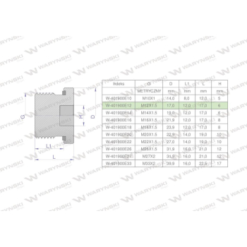 Korek hydrauliczny metryczny  M12x1.5 ED Waryński