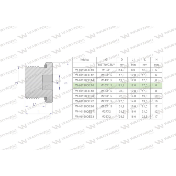 Korek hydrauliczny metryczny  M16x1.5 ED Waryński