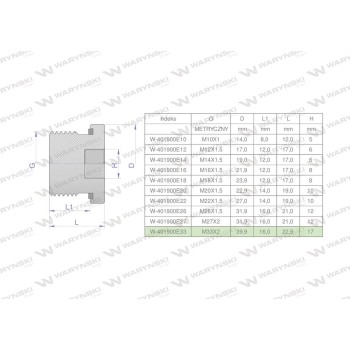 Korek hydrauliczny metryczny  M33x2 ED Waryński