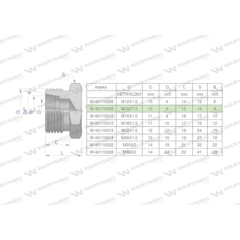 Korek hydrauliczny metryczny  M14x1.5 08L Waryński