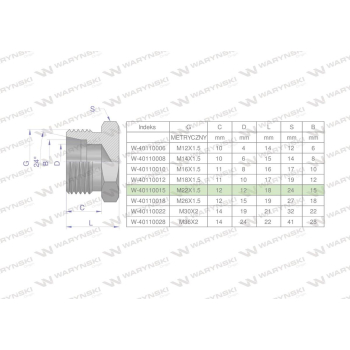 Korek hydrauliczny metryczny  M22x1.5 15L Waryński