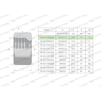 Nakrętka hydrauliczna metryczna  M12x1.5 06L Waryński