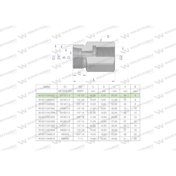 Tulejka różnicowa hydrauliczna AB M12x1.5 06L GZ x 1/8" BSP GW Waryński