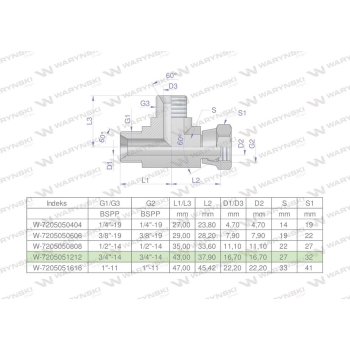 Trójnik hydrauliczny niesymetryczny calowy BBA 3/4" BSP (XEVL) Waryński