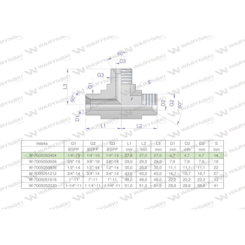 Trójnik hydrauliczny calowy BBB 1/4" BSP (XT) Waryński