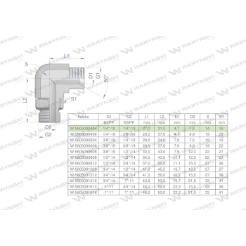 Kolanko hydrauliczne nastawne calowe BB 1/4" x 1/4" BSP z regulacją Waryński