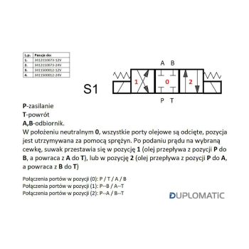 Rozdzielacz (elektrozawór) suwak 