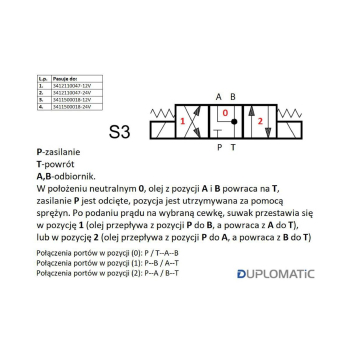 Rozdzielacz (elektrozawór) suwak 