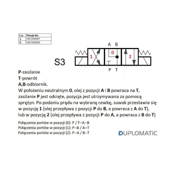 Rozdzielacz (elektrozawór NG 10) suwak 