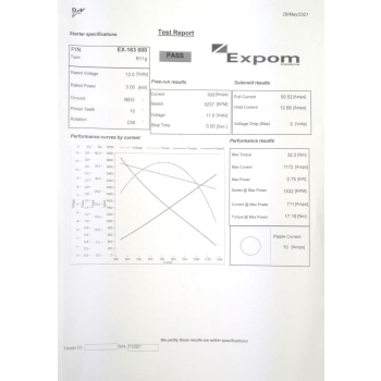 Rozrusznik R11G 12V 3kW MF4 EXPOM KWIDZYN eu-30895