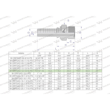 Zakucie hydrauliczne ORFSAD DN13 13/16