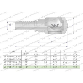 Zakucie hydrauliczne oczkowe RNR DN13 1/2