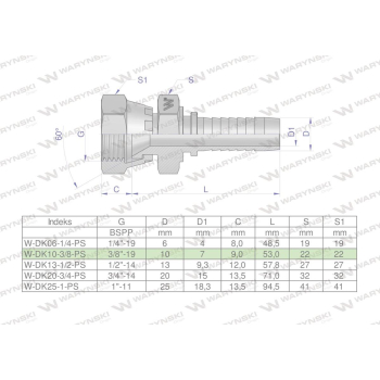 Zakucie hydrauliczne DK DN10 3/8