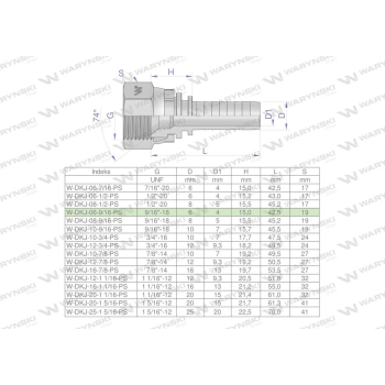 Zakucie hydrauliczne DKJ DN06 9/16