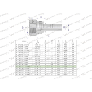 Zakucie hydrauliczne DKJ DN13 1 1/16
