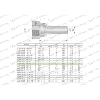Zakucie hydrauliczne DKJ DN13 3/4
