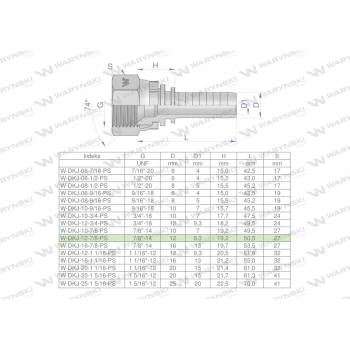 Zakucie hydrauliczne DKJ DN13 7/8