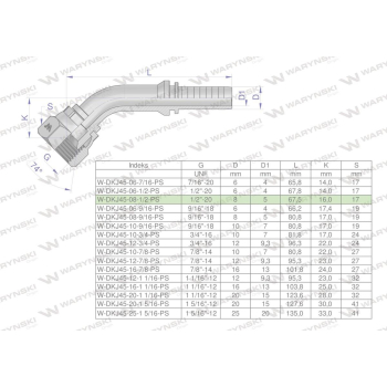 Zakucie hydrauliczne DKJ45 DN08 1/2
