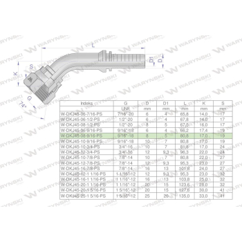 Zakucie hydrauliczne DKJ45 DN08 9/16