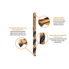 Wiertło do metalu HSS PRO  1.0 mm / TEGER-34059