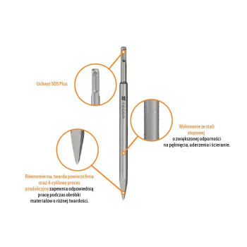 Dłuto do betonu spiczaste - SDS PLUS 12x250 mm / TEGER-34256