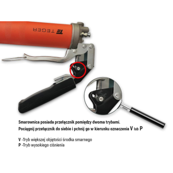 Smarownica ręczna dual system TEGER-36706