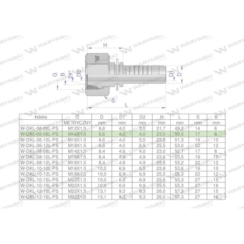 Zakucie hydrauliczne DKL DN06 08L M14x1.5 PREMIUM Waryński-38716