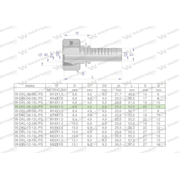 Zakucie hydrauliczne DKL DN06 12L M18x1.5 PREMIUM Waryński-38724