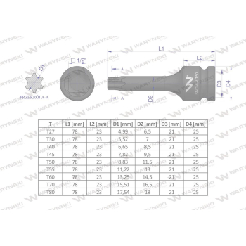 Zestaw nasadek udarowych 1/2 typu STAR TORX 9 el. ze stali CrMo, Waryński-63247